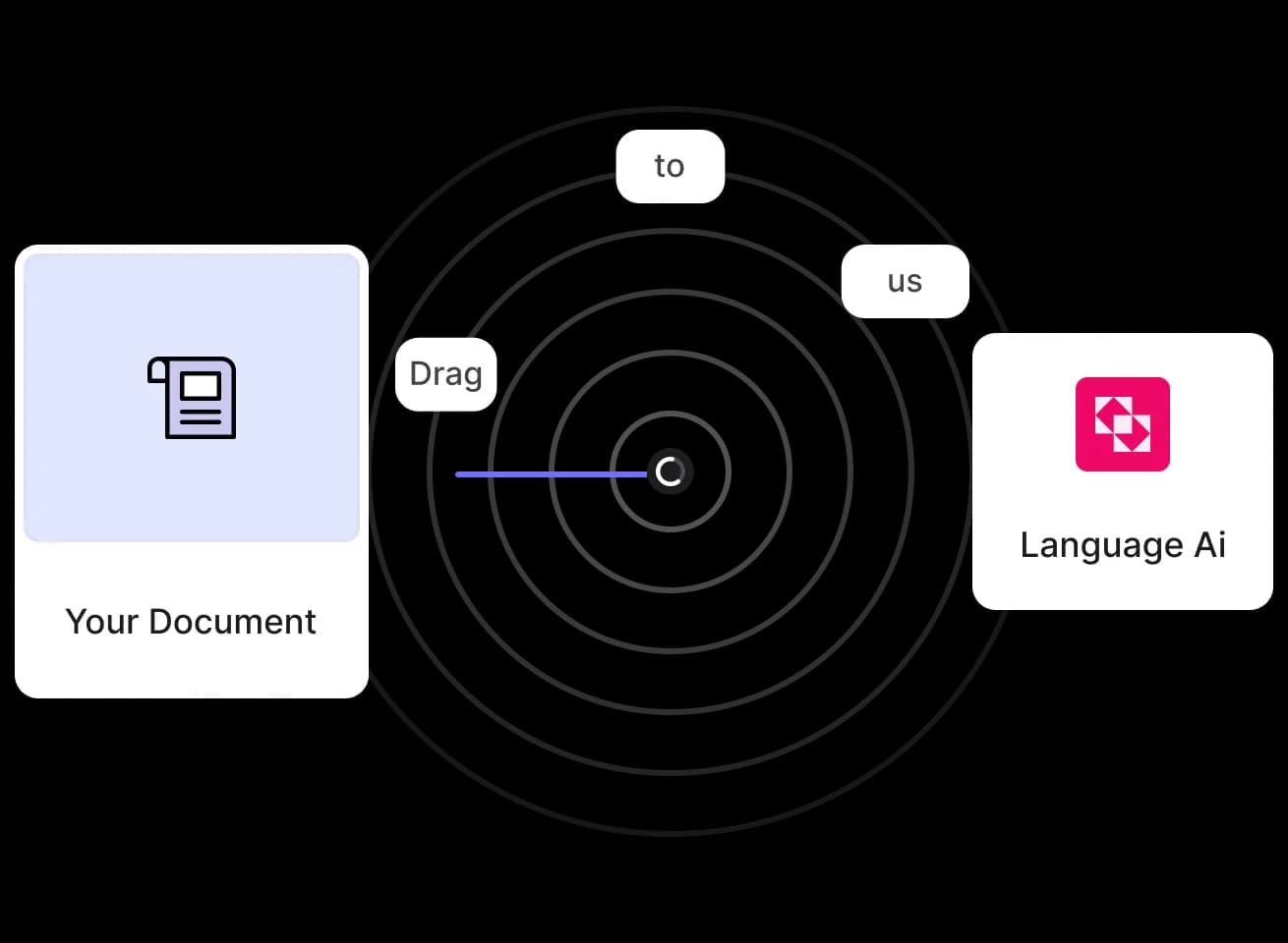 Drag and drop for file upload